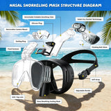 Foldable Anti Fog Snorkel Mask Set with Dry Top System for Swimming and Diving