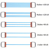 Adjustable Chest Expander Resistance Band With Removable Tubes